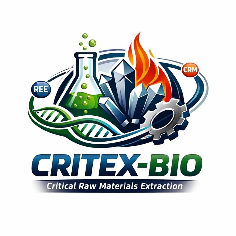 Bacterial growth studies with rare earth element traces in red mud