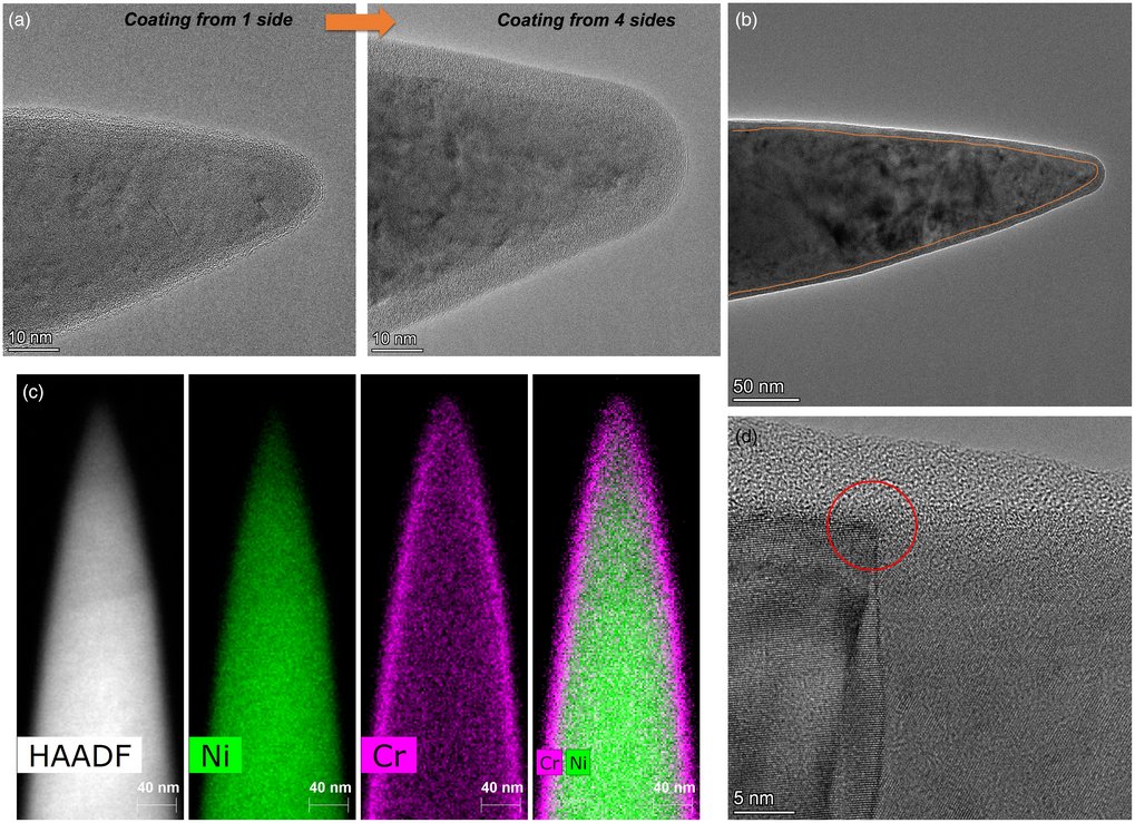 Electron microscopy and atom probe tomography images of coated nanomaterials, highlighting Ni and Cr distribution.