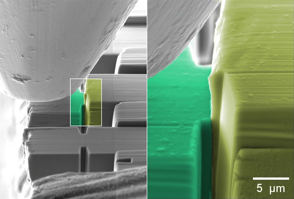 Interface Micromechanics