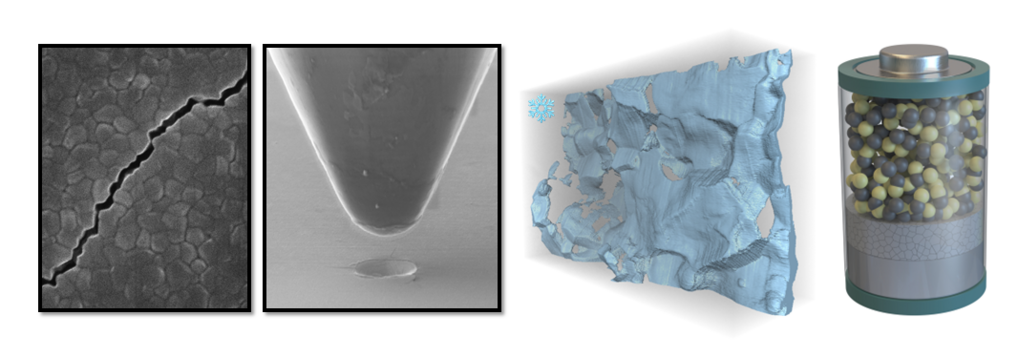 Chemo-mechanics of battery materials