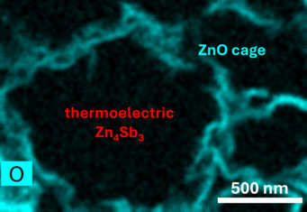 Scanning transmission electron microscope image of zinc-oxide layers that act as a barrier to zinc ions, preventing them to migrate and cause the material’s deterioration. The blue lines indicate the zinc-oxide layers, forming a cage around the thermoelectric material Zn4Sb3. Nanoscale image showing a ZnO cage surrounding a thermoelectric Zn4Sb3 structure.