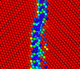 Understanding Grain Boundary Migration – Theory Meets Experiment