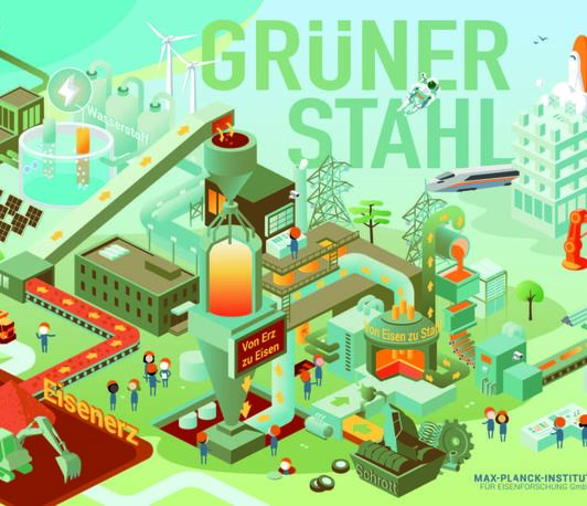 Nacht der Wissenschaft Nacht der Wissenschaft
