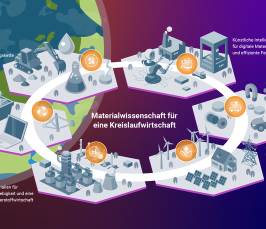 KopfSalat-Veranstaltungseinladung: Die 2 Milliarden-Tonnen Frage