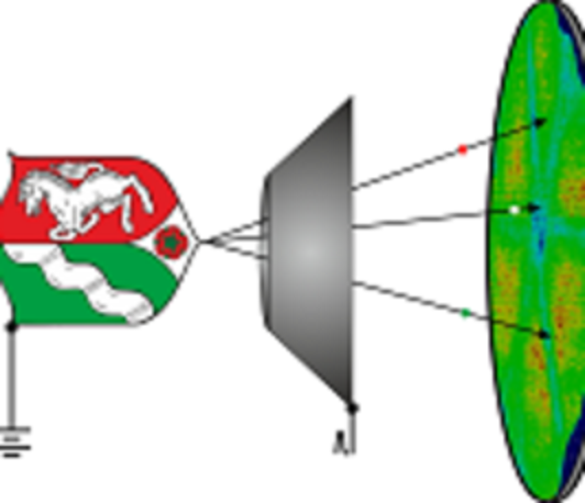 9<sup>th</sup> NRW-APT User Meeting