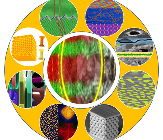 Insights in Battery Materials by Electron Microscopy Insights in Battery Materials by Electron Microscopy